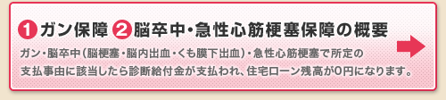 1.�K���ۏ�@2.�]�����E�}���S�؍[�Ǖۏ�̊T�v�͂����炩��