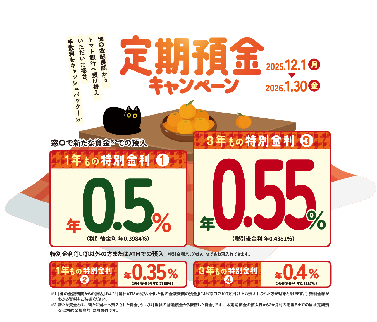 冬のトマト定期預金キャンペーン。取扱期間：2025年12月1日（月）〜2026年1月30日（金）。
