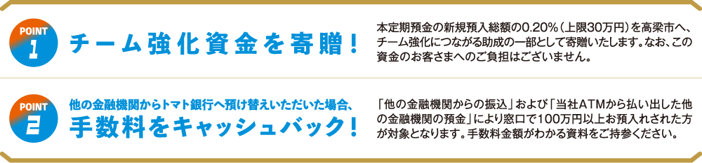 POINT1　チーム強化資金を寄贈！本定期預金の新規預入総額の0.20％（上限30万円）を高梁市へ、チーム強化につながる助成の一部として寄贈いたします。なお、この資金のお客さまへのご負担はございません。POINT2　他の金融機関からトマト銀行へ預け替えいただいた場合､手数料をキャッシュバック！「他の金融機関からの振込」および「当社ATMから払い出した他の金融機関の預金」により窓口で100万円以上お預入れされた方が対象となります。手数料金額がわかる資料をご持参ください。
