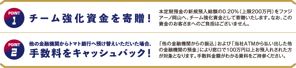 POINT1　チーム強化資金を寄贈！本定期預金の新規預入総額の0.20％（上限200万円）をファジアーノ岡山へ、チーム強化資金として寄贈いたします。なお、この資金のお客さまへのご負担はございません。POINT2　他の金融機関からトマト銀行へ預け替えいただいた場合､手数料をキャッシュバック！「他の金融機関からの振込」および「当社ATMから払い出した他の金融機関の預金」により窓口で100万円以上お預入れされた方が対象となります。手数料金額がわかる資料をご持参ください。