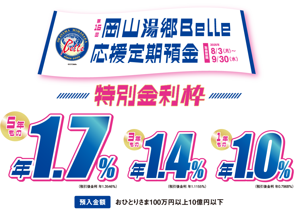 第16回岡山湯郷Belle特別金利枠。取扱期間：2026年8月3日（月）〜9月30月（水）。