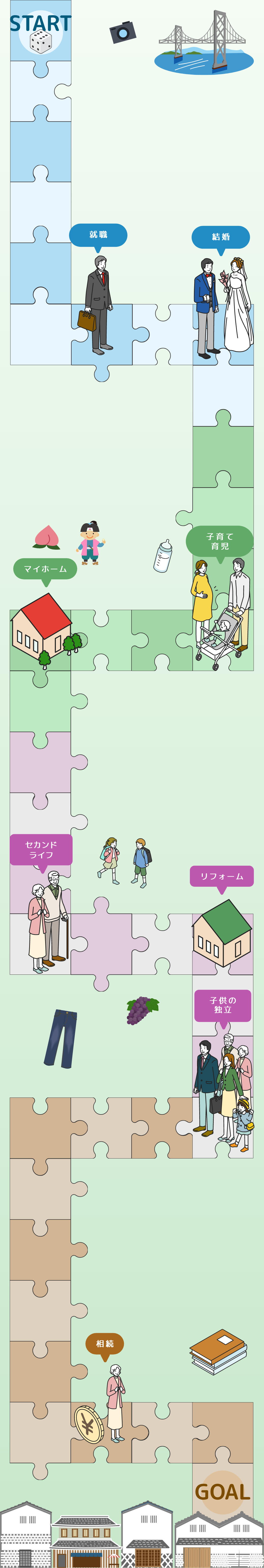 すごろくイラスト