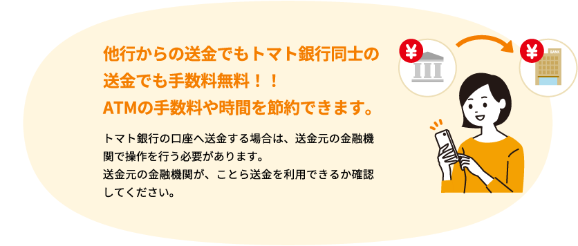 他行からの送金でもトマト銀行同士の送金でも手数料無料！！ATMの手数料や時間を節約できます。トマト銀行の口座へ送金する場合は、送金元の金融機関で操作を行う必要があります。送金元の金融機関が、ことら送金を利用できるか確認してください。