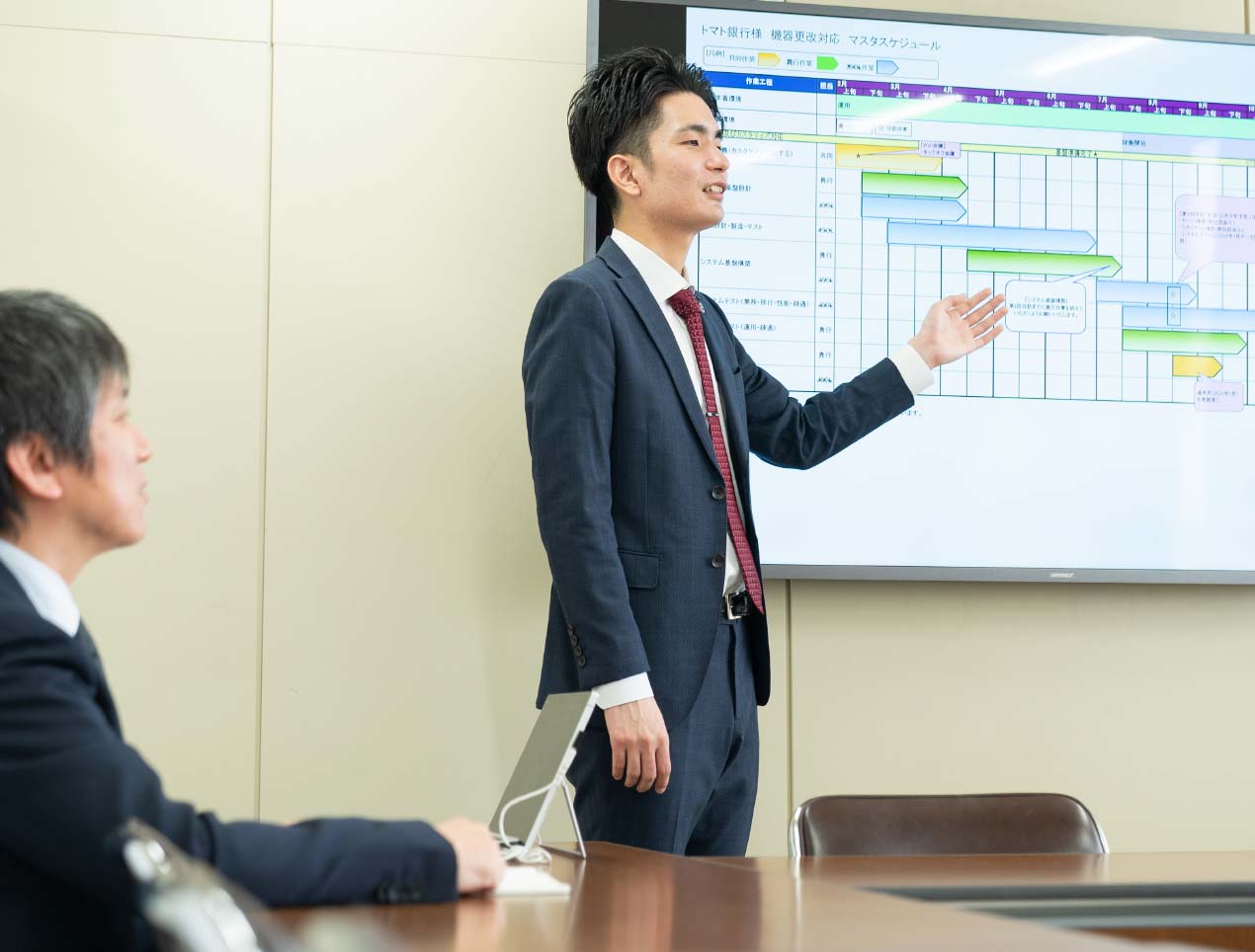 日常の仕事の様子
